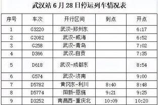 沙拉维：大家都知迪巴拉有多重要，但其他机会少的球员实力也很强